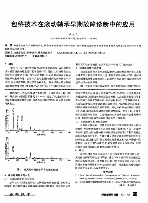 包络技术在滚动轴承早期故障诊断中的应用