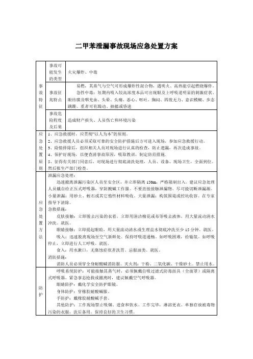 二甲苯泄漏事故现场应急处置方案
