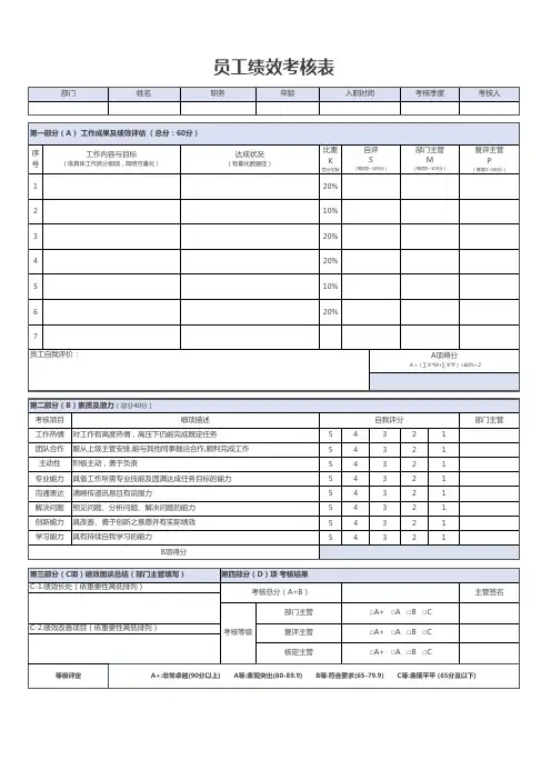超完整企业员工绩效考核表模板