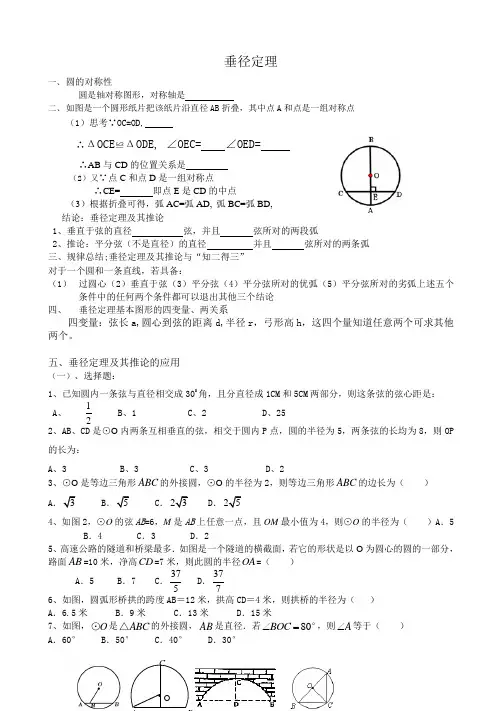 垂径定理