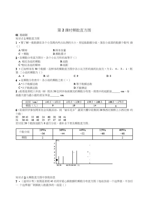 义务教育北师大版七年级数学上：632《频数直方图》课时练习初一数学试题.doc