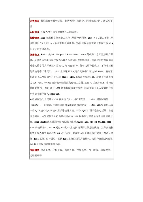 宽带e线-ADSL(电话线+MODEM使用)
