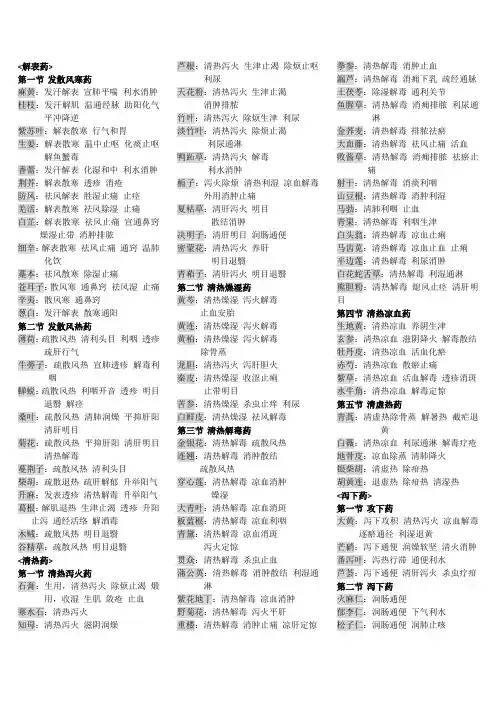 中药学功效完整版