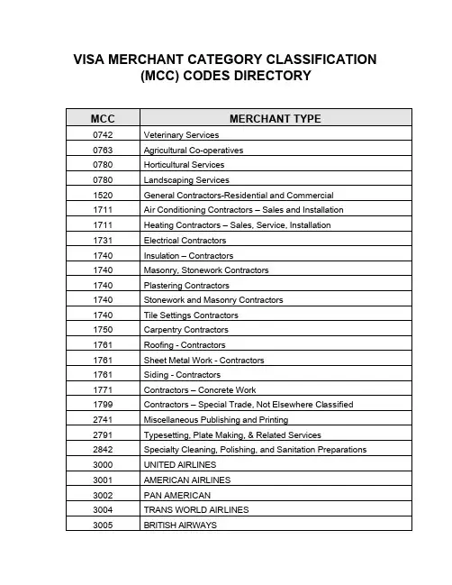 MCC code