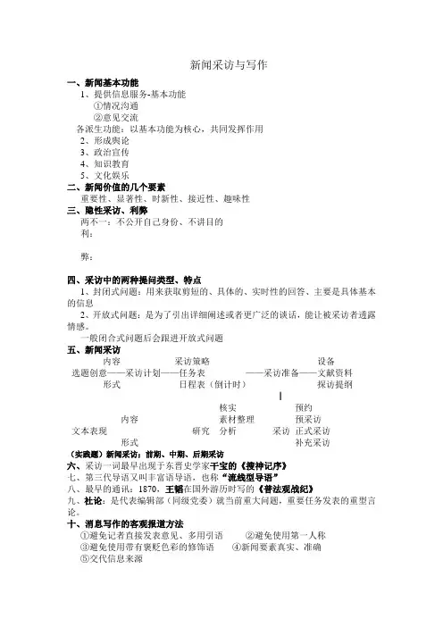 新闻采访与写作 2