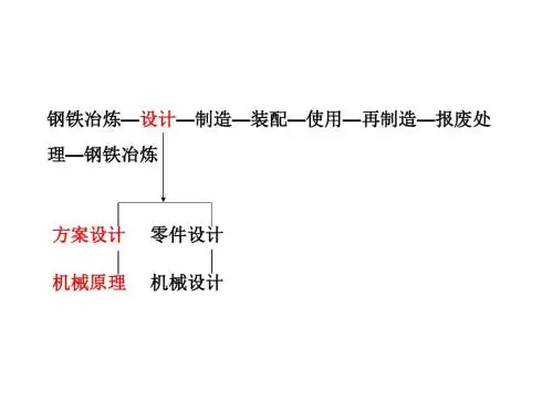 机械系统的方案设计-课程中心