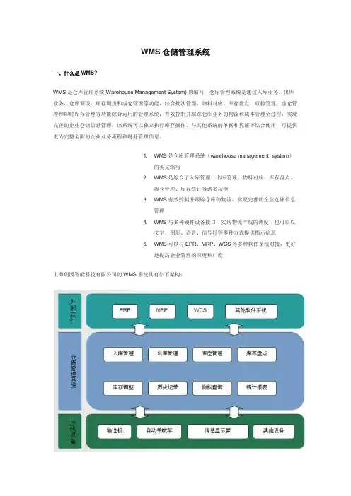 WMS仓储管理系统 2