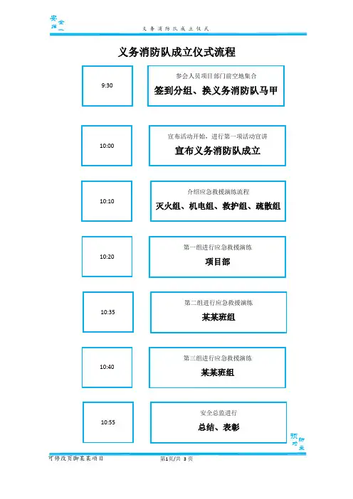 义务消防队成立方案讲稿