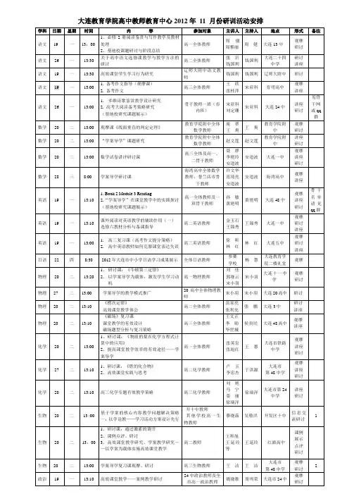 大连教育学院高中教师教育中心2012年11月份研训活动安排