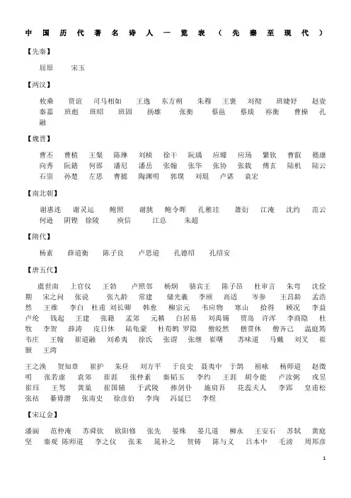 11中国历代著名诗人一览表