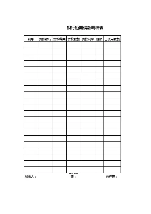 银行短期借款明细表