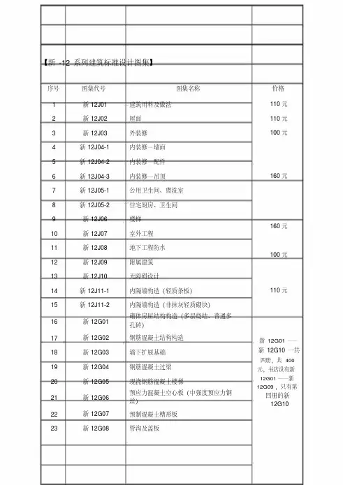  新-12系列建筑标准设计图集