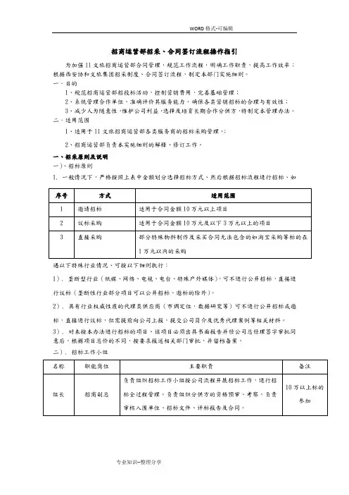 招商运营部合同模板签订流程操作指引。(最终版)