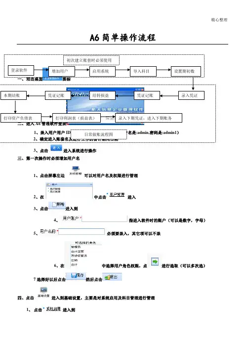 A6简单操作规程