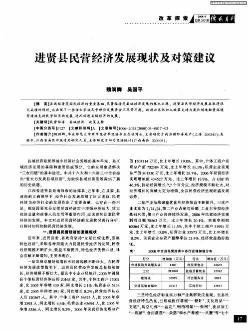 进贤县民营经济发展现状及对策建议