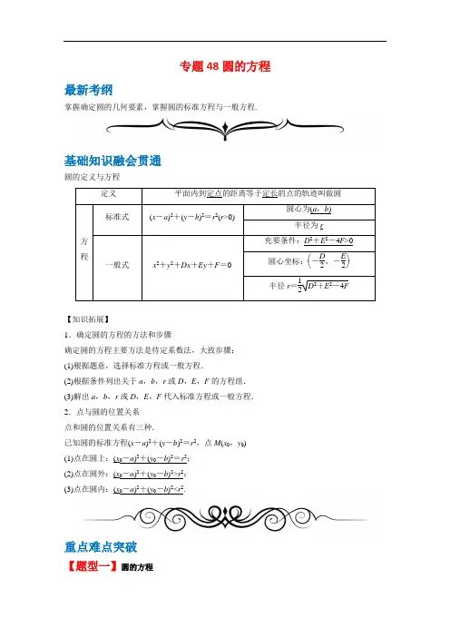 专题48 圆的方程-2020年领军高考数学一轮复习(文理通用)  
