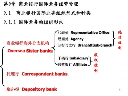 商业银行海外分支机构 Oversea Sister banks 代理行 Corresp