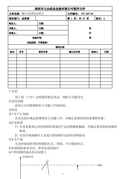 SPC控制图应用控制程序