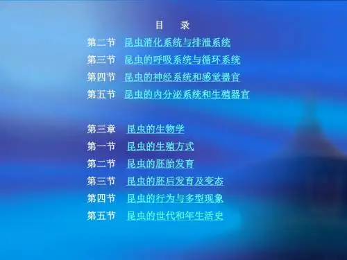 森林昆虫2章