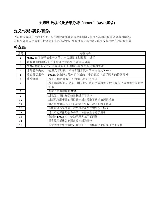 过程失效模式及后果分析(PFMEA)(APQP要求)