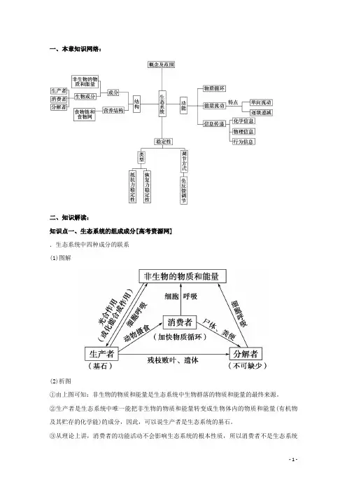 高中生物 第五章生态系统及其稳定性期末知识梳理 新人教版必修3