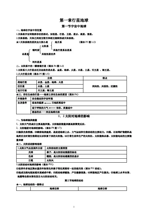 高中地理知识点总结