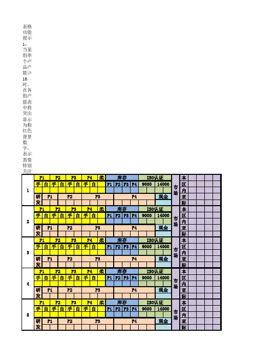 erp竞赛我设计的间谍表