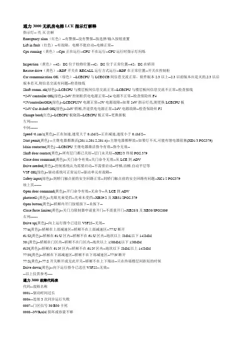 通力电梯故障代码