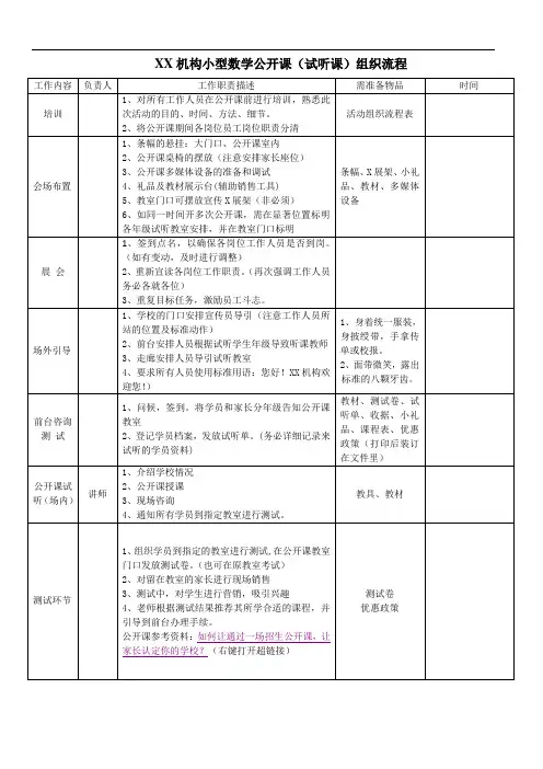 培训机构数学公开课组织流程