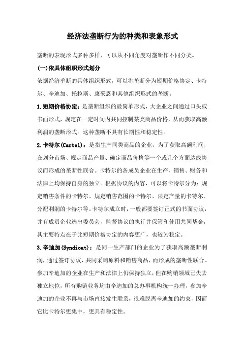 垄断行为的种类和表现形式