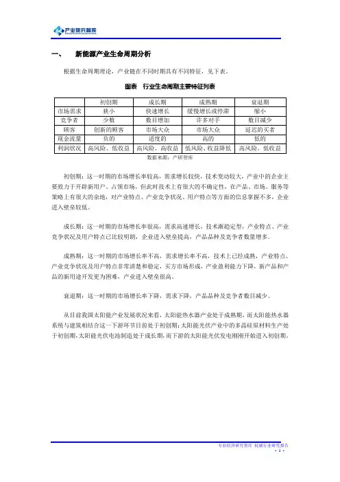 2016年新能源产业发展规模及潜在市场前景分析