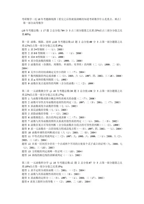考研数学一近10年考题路线图