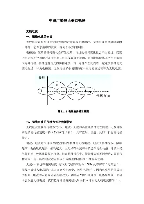 中波广播理论基础概述