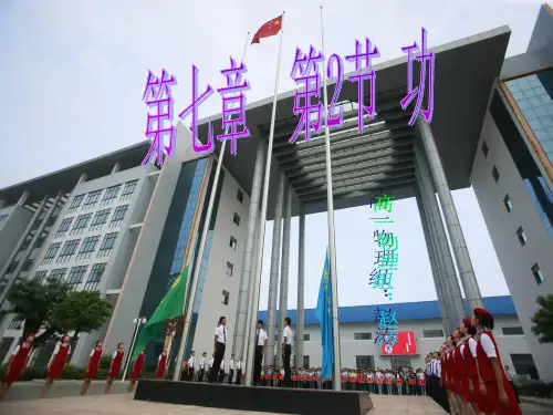 高中物理必修二_7-2_功优质课件