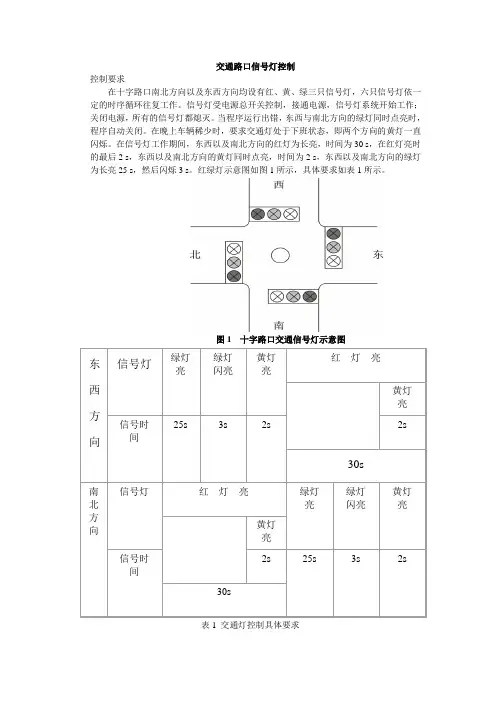 S7200交通信号指示灯
