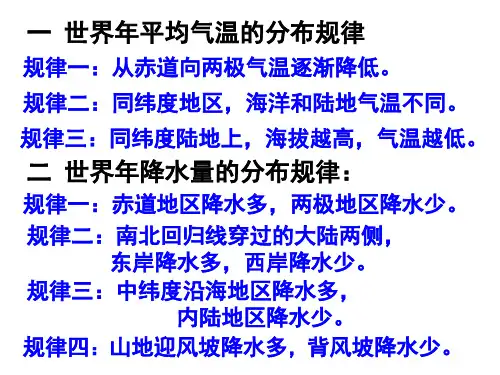 影响气候的因素第一课时
