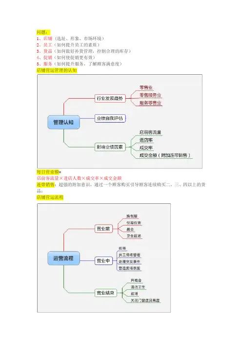 店铺精细化运营管理图解