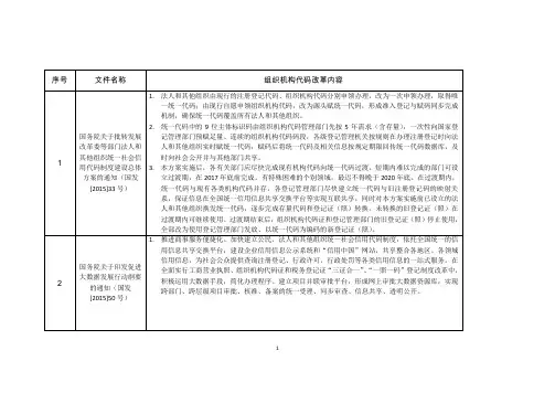 “三证合一”、“一照一码”登记制度,组织机构代码改革内容