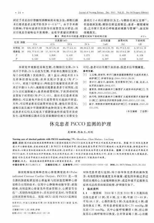休克患者PiCCO监测的护理