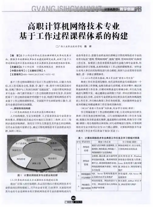 高职计算机网络技术专业基于工作过程课程体系的构建 2