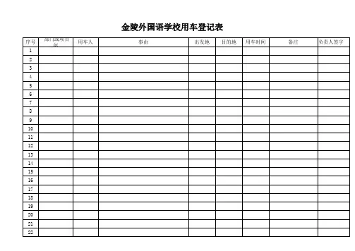 金陵外国语学校公务用车登记表