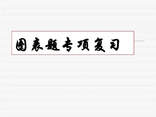图表题专项复习66页PPT