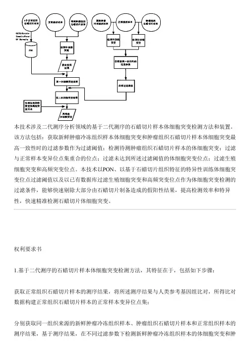 基于二代测序的石蜡切片样本体细胞突变检测方法和设备的制作技术
