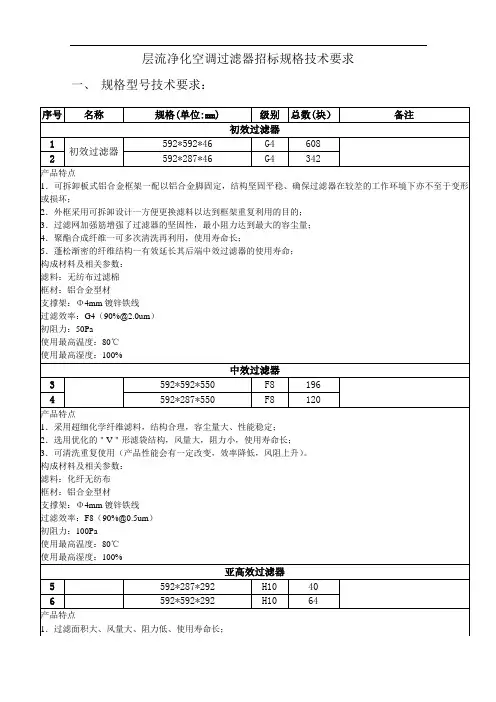 过滤器技术要求