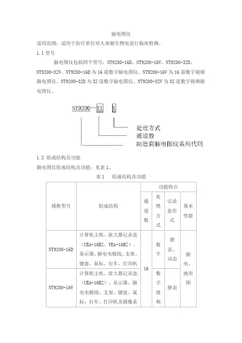 脑电图仪产品技术要求zhongkexintuo