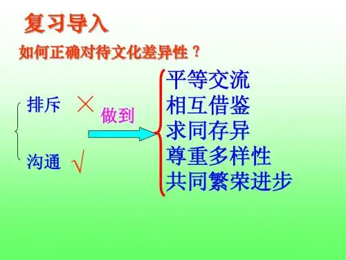 5.2 做友好往来的使者 课件