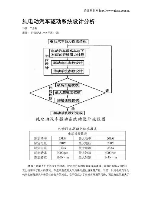 纯电动汽车驱动系统设计分析