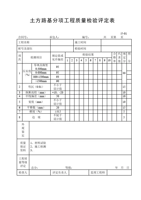 公路质量评定表格