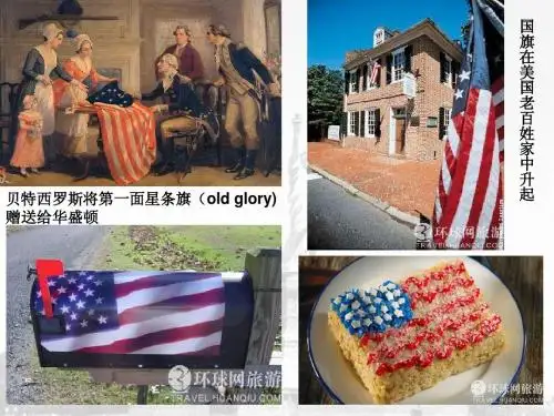 美国1787年宪法