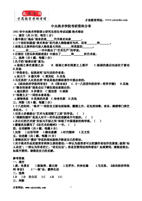 2015年中央美术学院人文学院美术理论研究专业考研真题汇总
